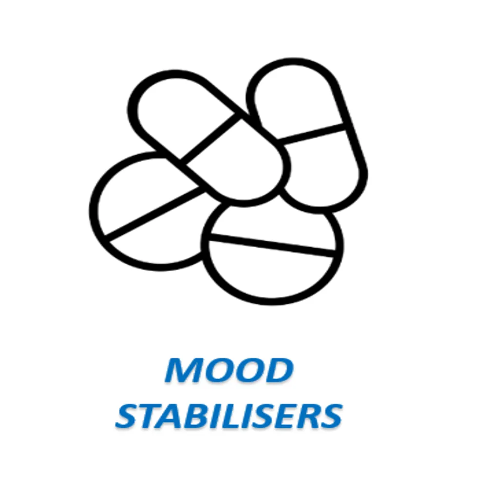 Everything You Need To Know About Mood Stabilisers Mental Health General